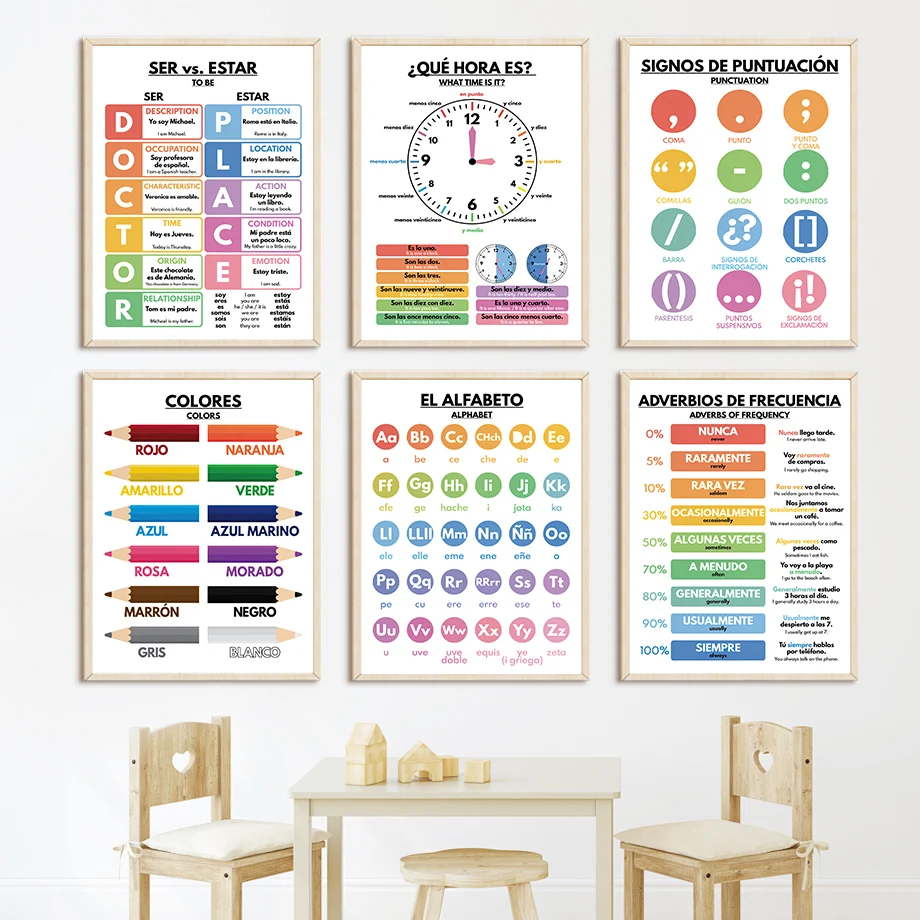 Affiches nordiques éducatives  - Baby Food In Restaurant avis et prix