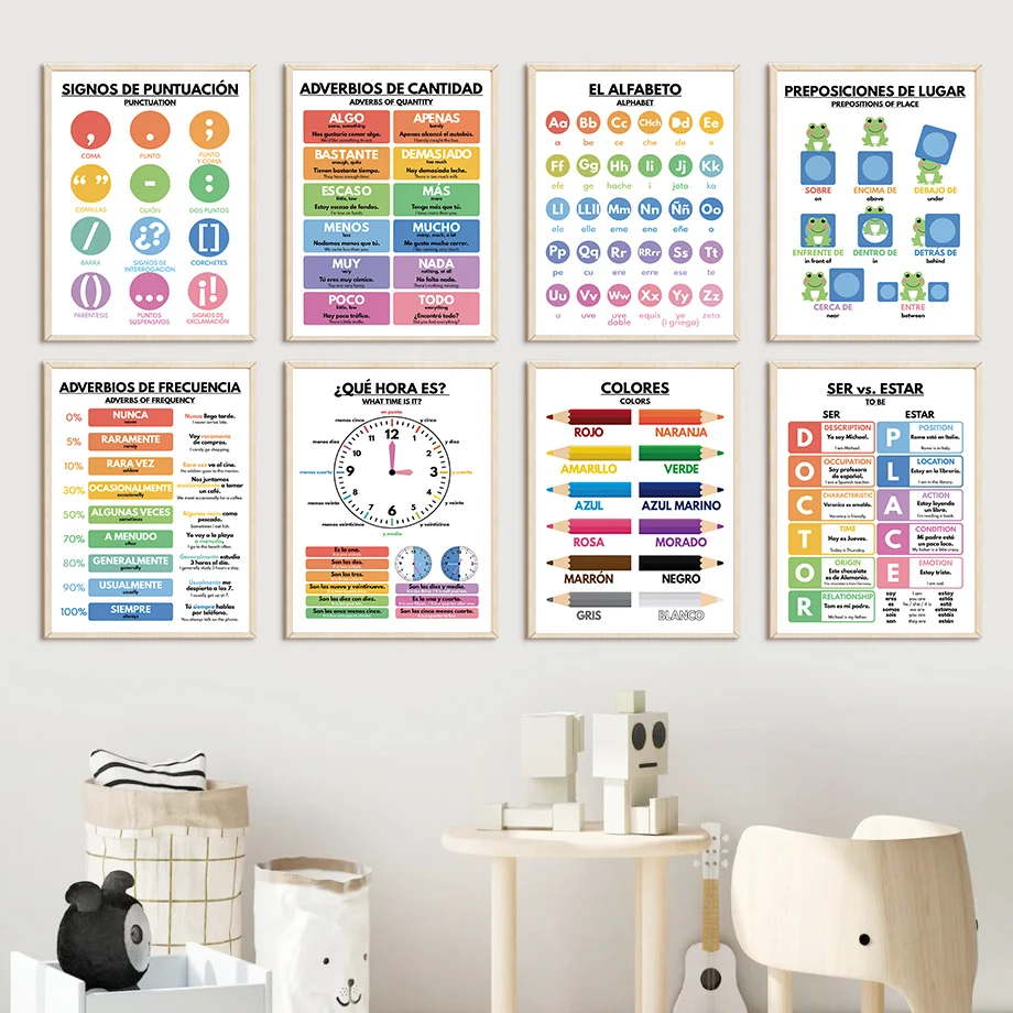 Affiches nordiques éducatives  - Baby Food In Restaurant avis et prix