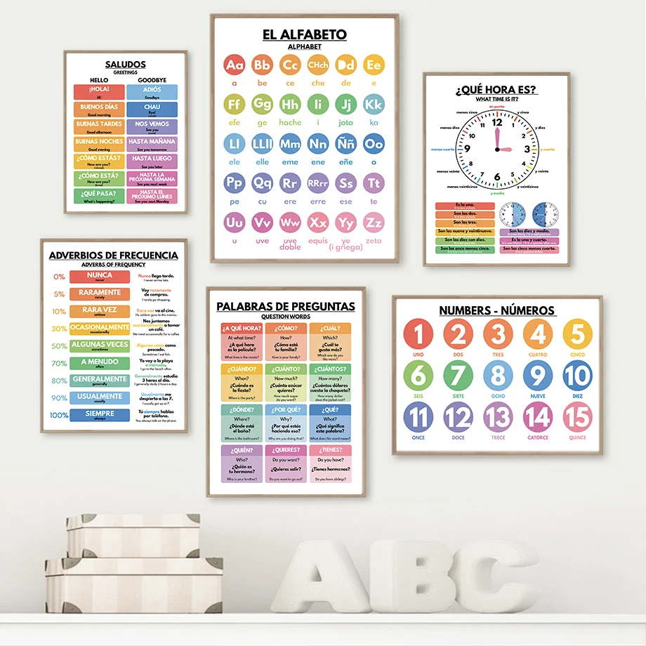 Affiches nordiques éducatives  - Baby Food In Restaurant avis et prix